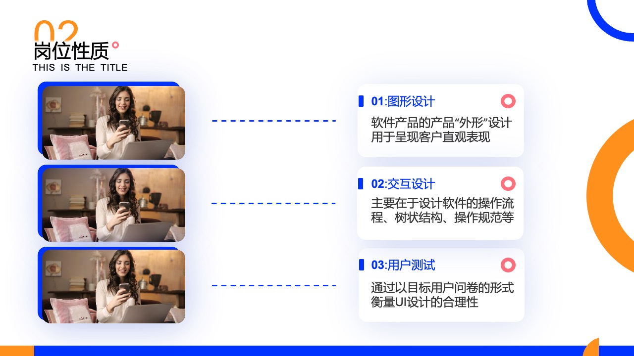 岗位性质：图形设计、交互设计与用户测试PPT模板免费下载