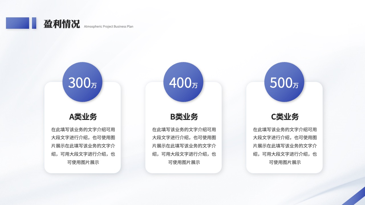 Atmospheric Project的盈利情况分析PPT模板免费下载
