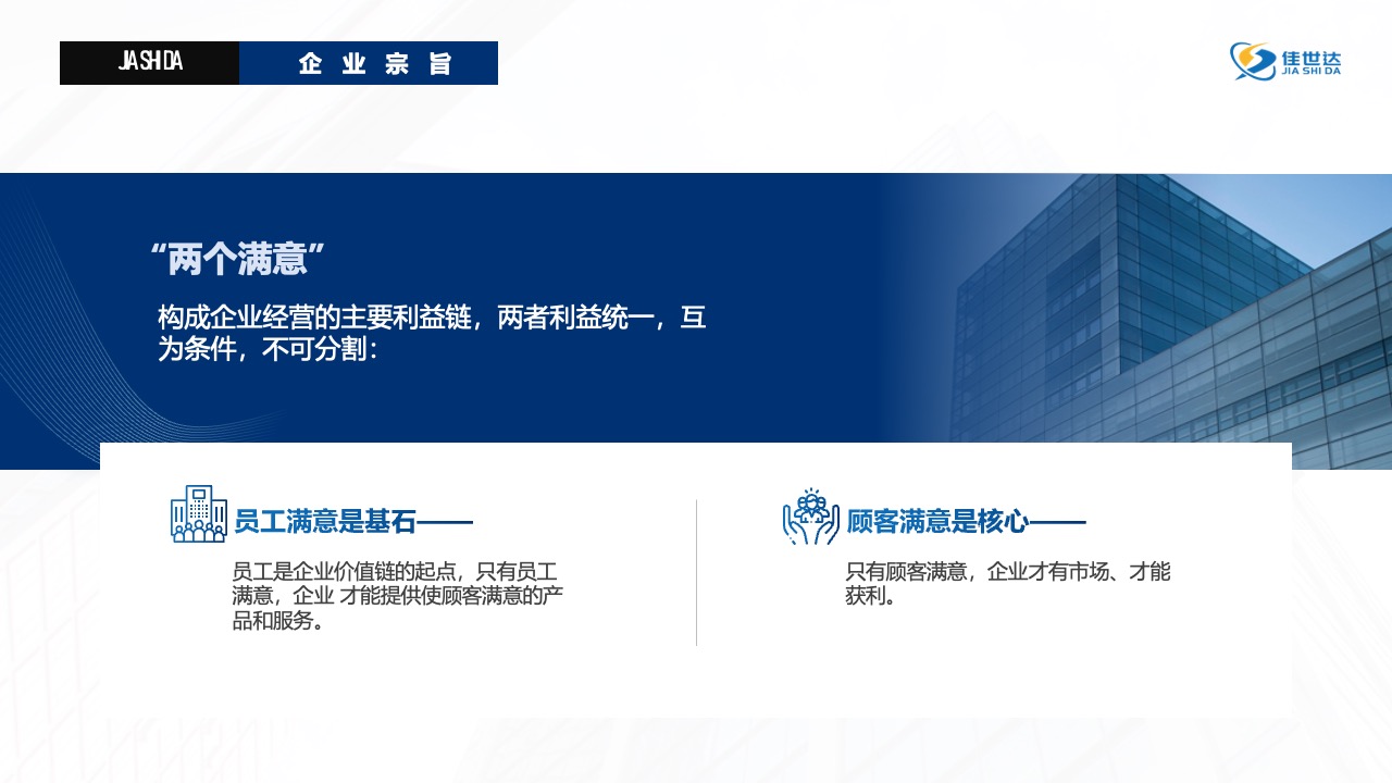 2019全球在线零售商排名PPT模板免费下载