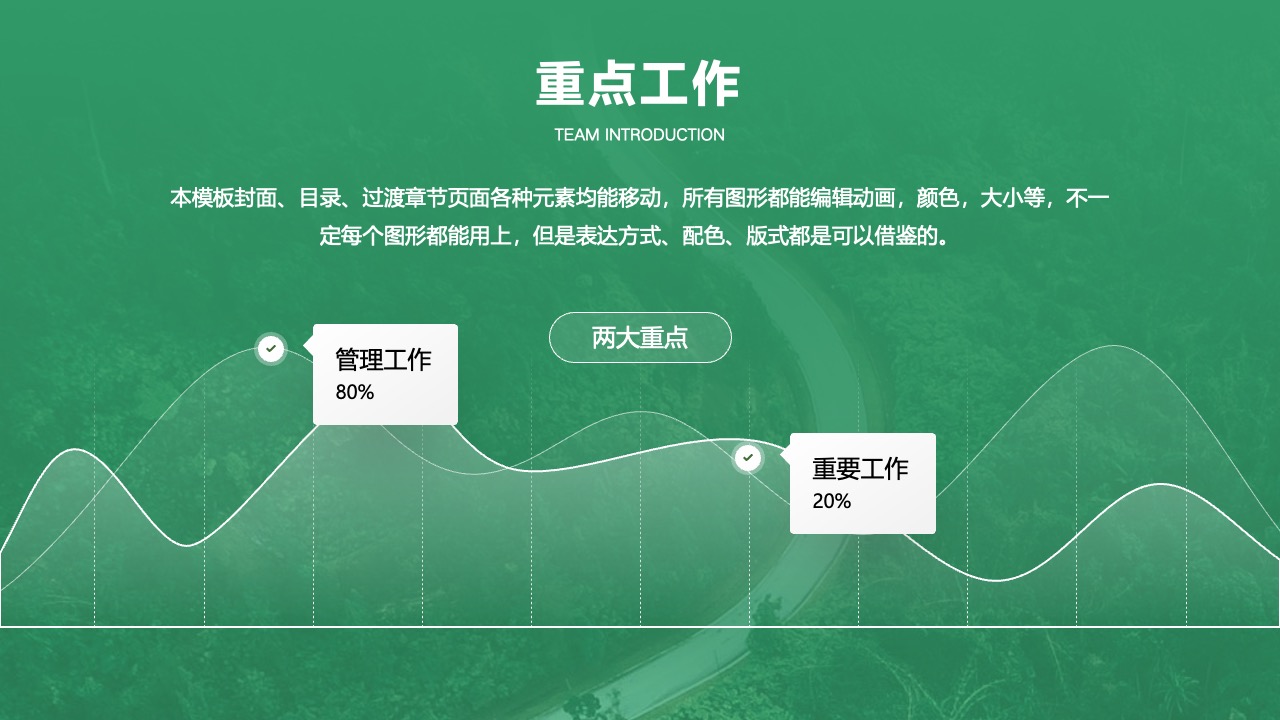 重点工作与团队介绍设计指南PPT模板免费下载