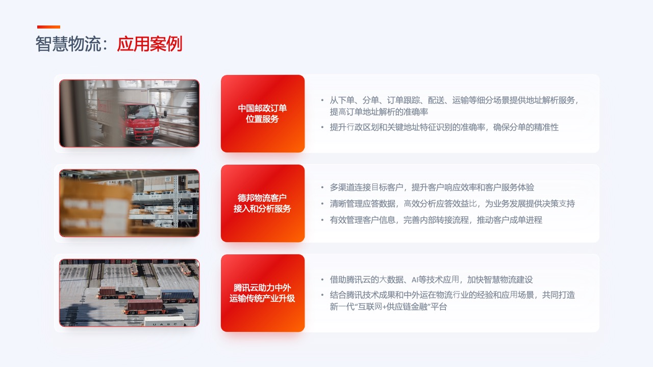 智慧物流应用案例与技术集成PPT模板免费下载