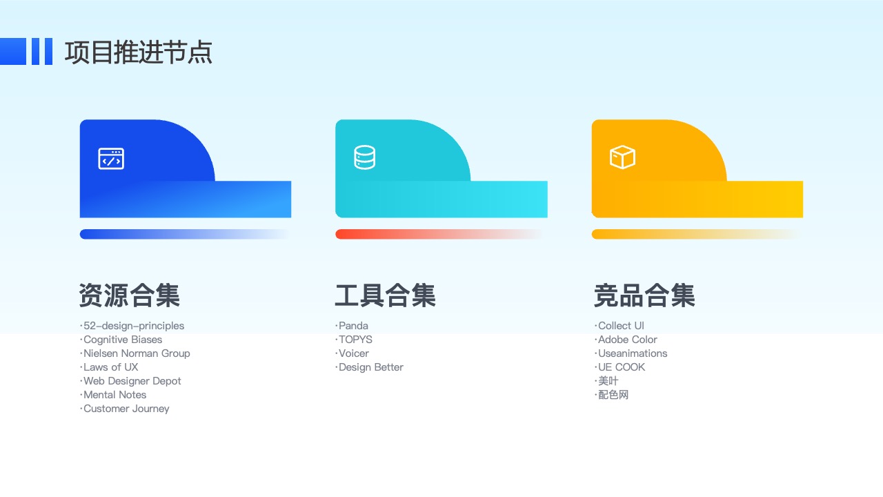 项目推进节点：资源、工具与竞品的集合PPT模板免费下载