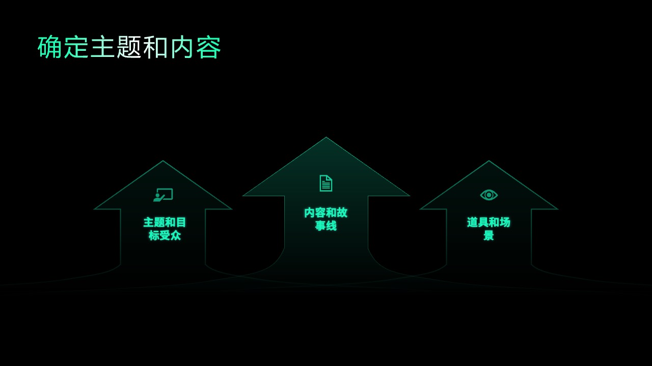 拍摄计划制定流程指南PPT模板免费下载