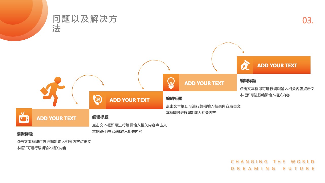 问题与解决方法编辑指南PPT模板免费下载