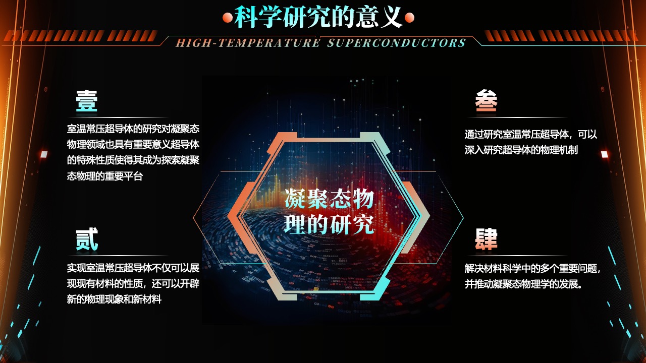 科学研究的意义：高温超导体PPT模板免费下载