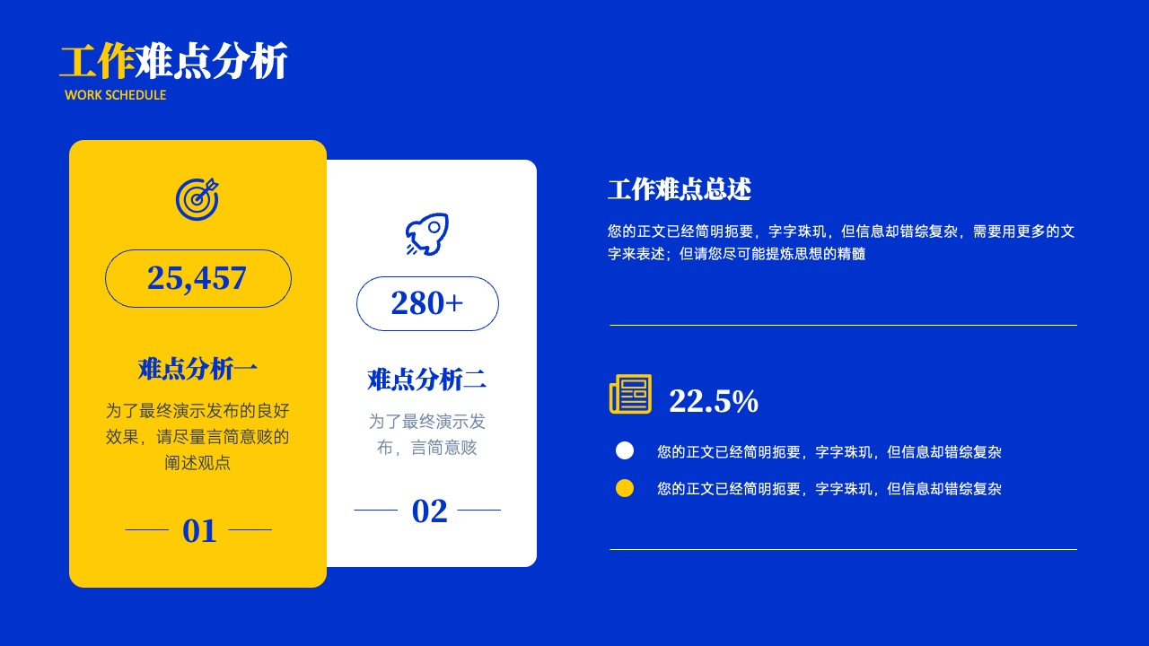 工作难点分析PPT模板免费下载