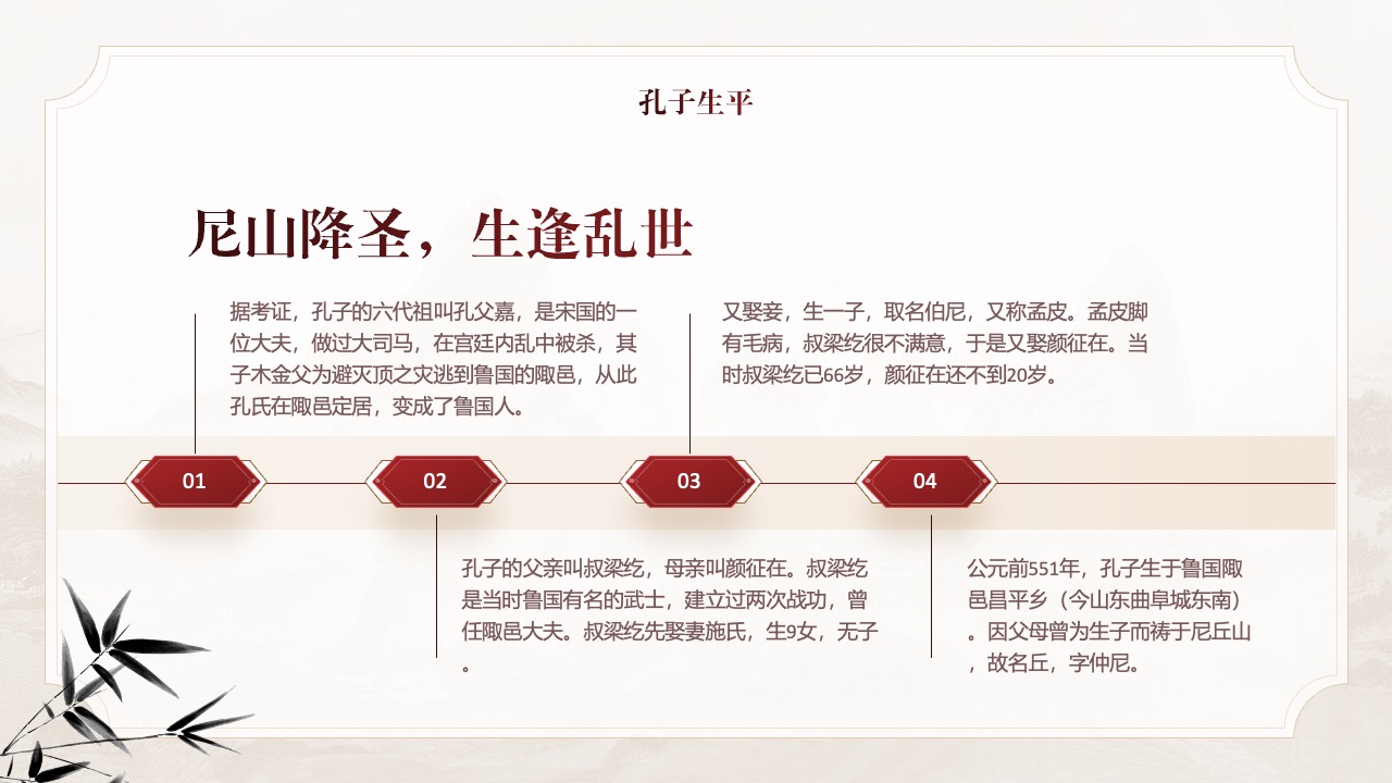 孔子生平：乱世中的圣者PPT模板免费下载