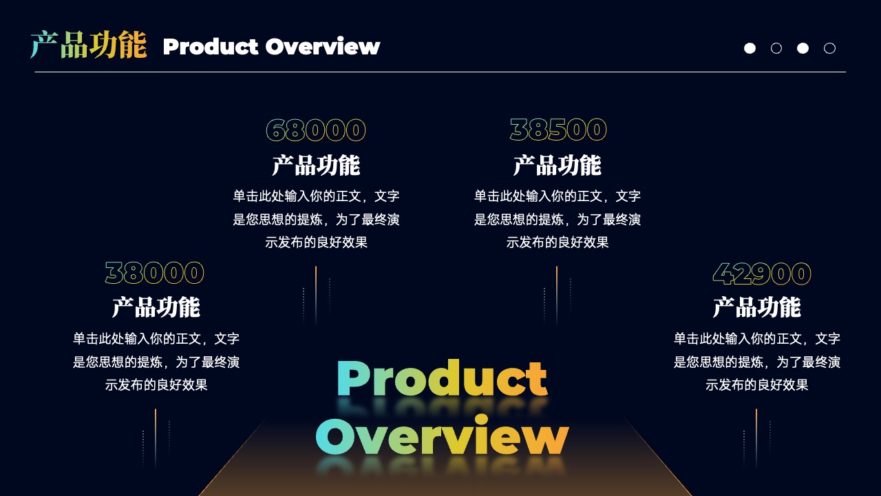 产品功能：数据驱动的创新展示PPT模板免费下载
