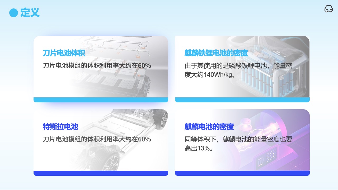 电池技术对比：刀片电池与麒麟电池PPT模板免费下载