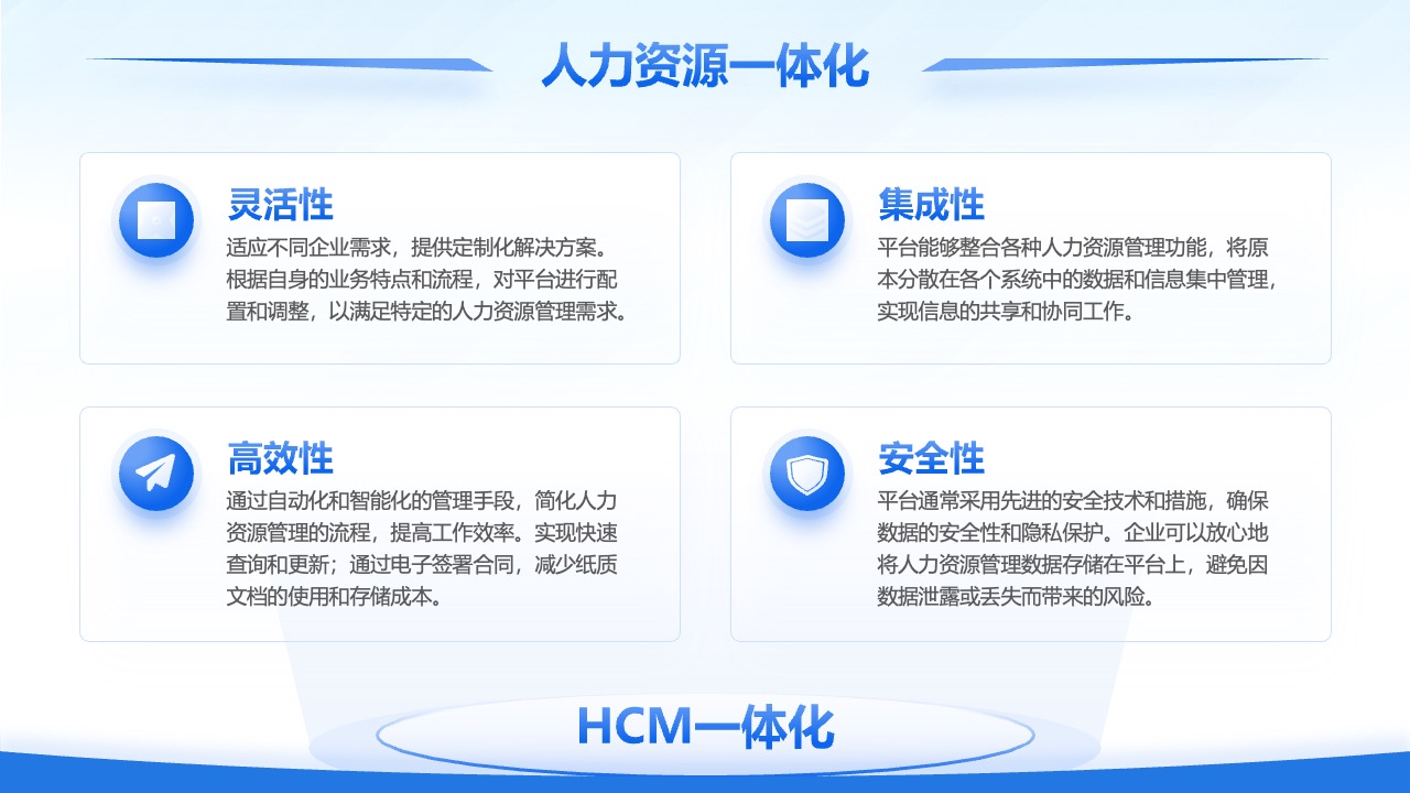 人力资源一体化平台特性PPT模板免费下载