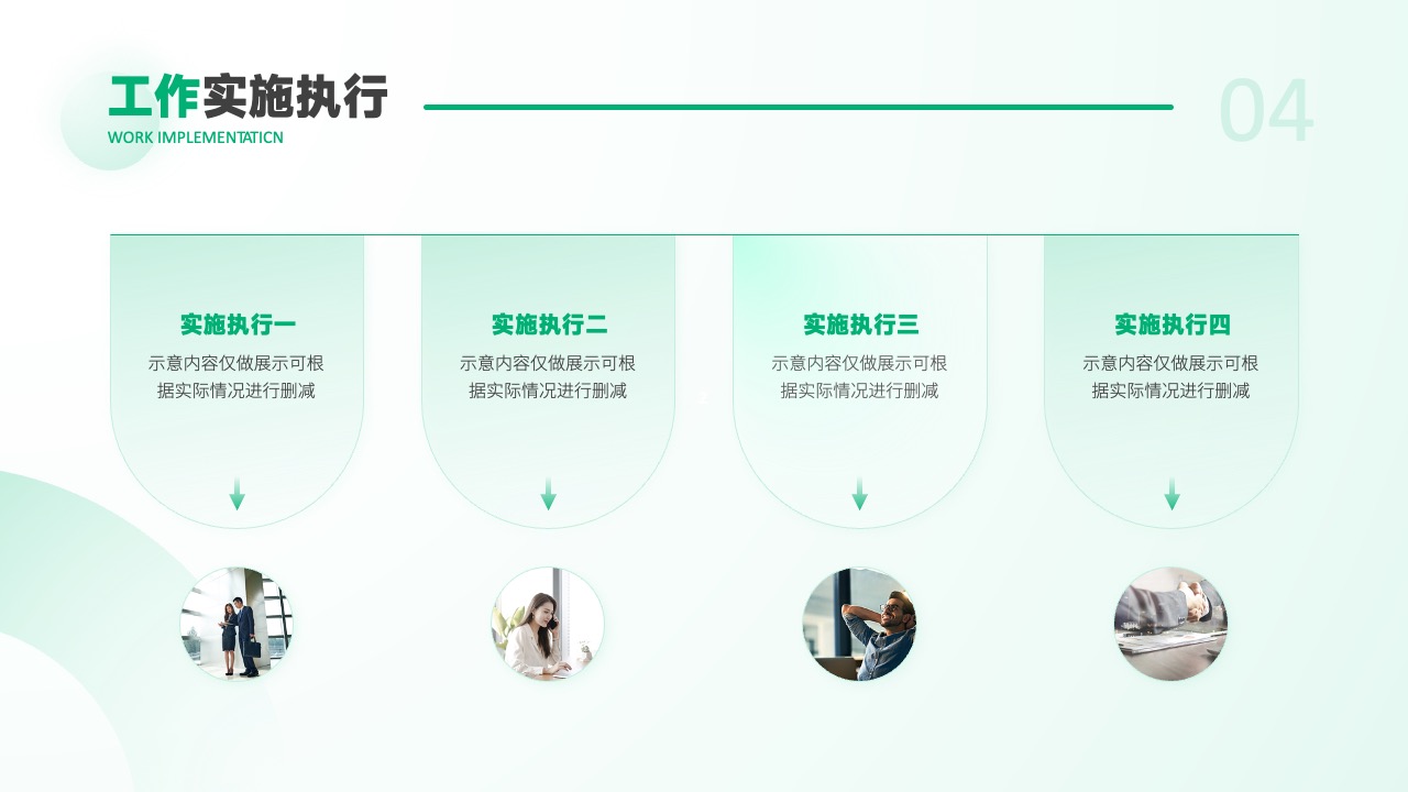 工作实施执行详细步骤PPT模板免费下载