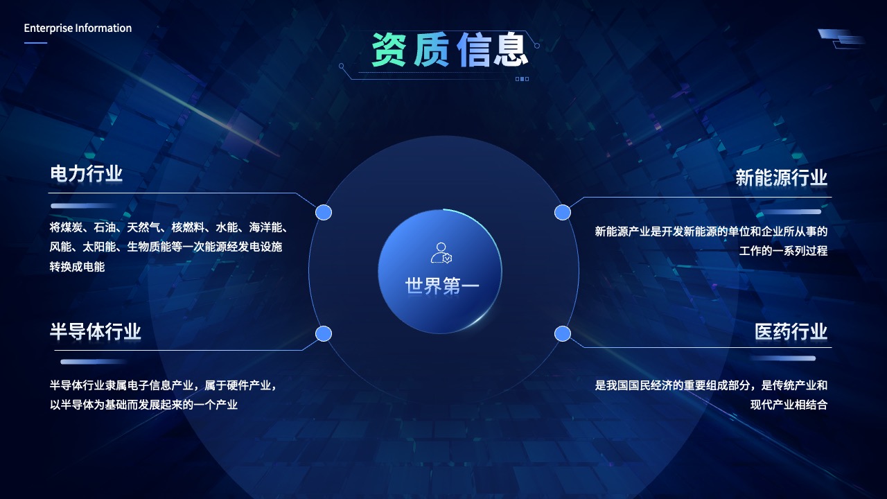 企业信息：行业资质与产业分析PPT模板免费下载