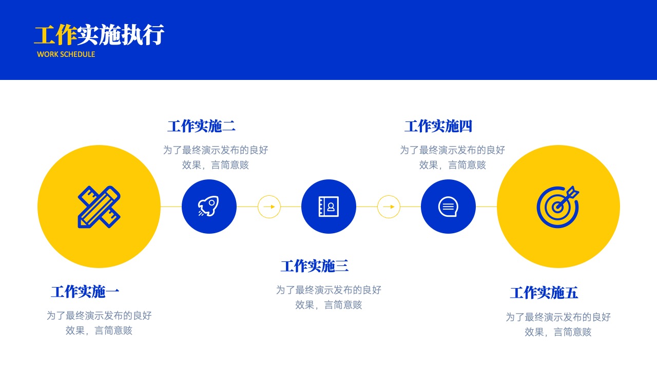 工作实施执行PPT模板免费下载