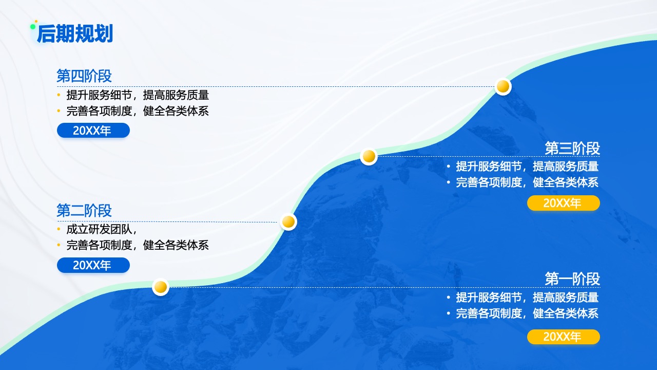 后期规划阶段性目标与制度完善PPT模板免费下载
