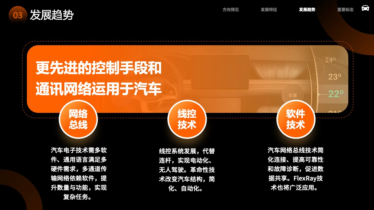 汽车电子技术发展特征与趋势PPT模板免费下载