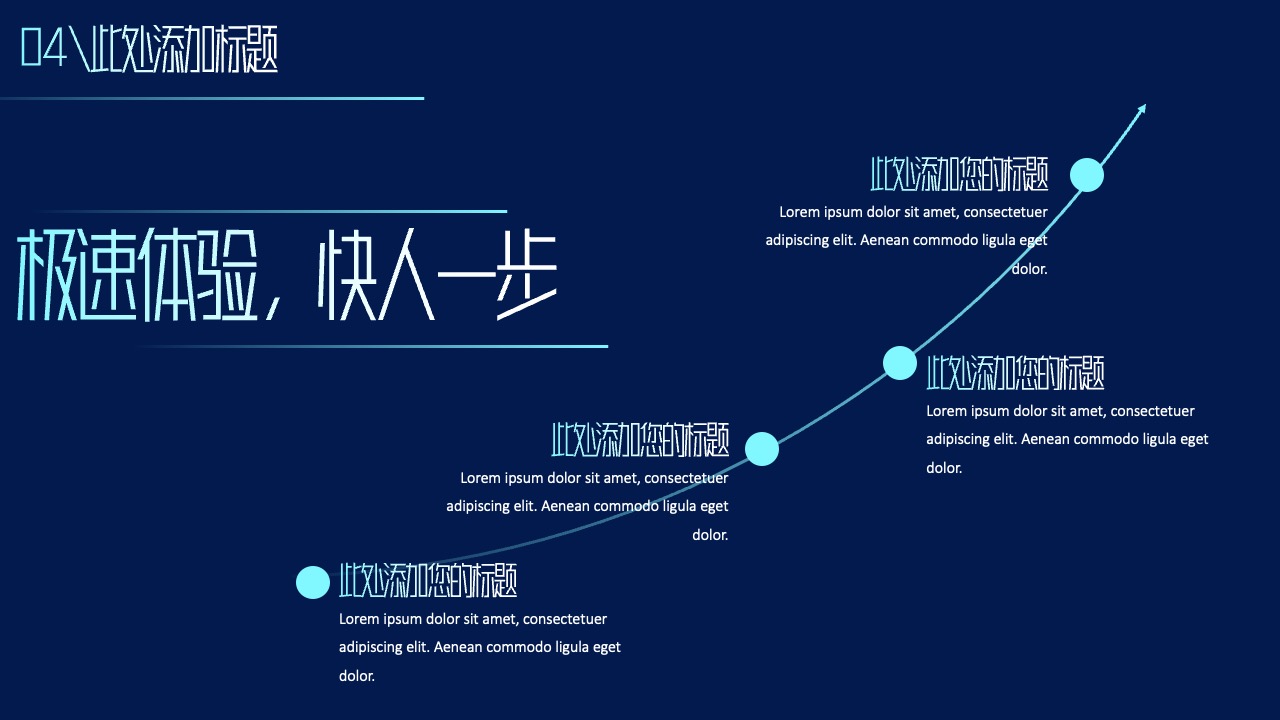 极速体验与标题添加指南PPT模板免费下载