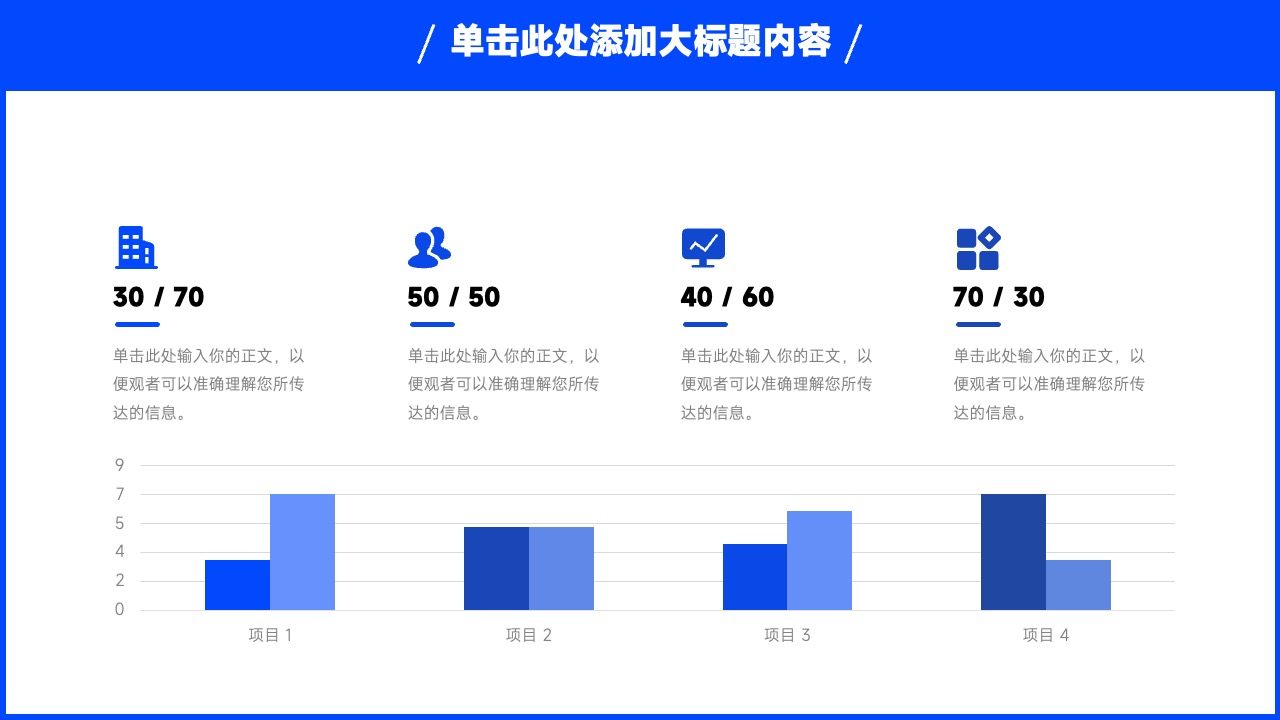 项目分配比例：关键数据展示PPT模板免费下载