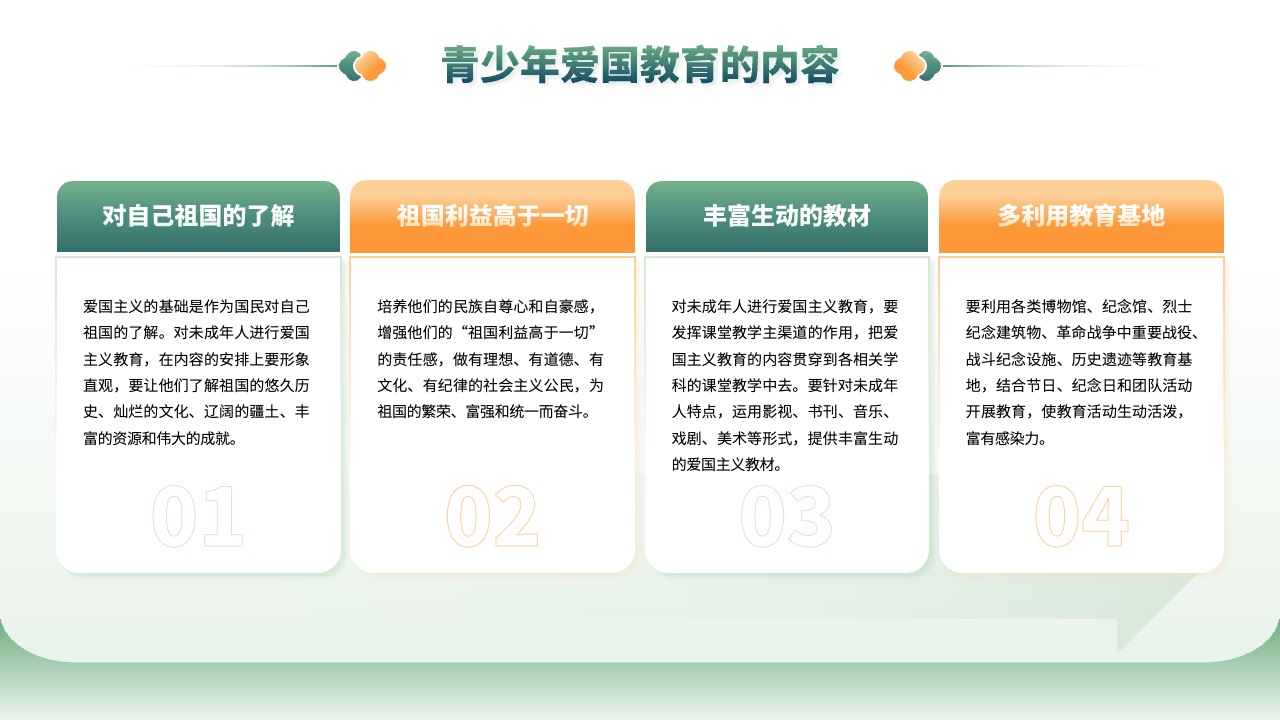 青少年爱国教育：培养民族自豪感PPT模板免费下载