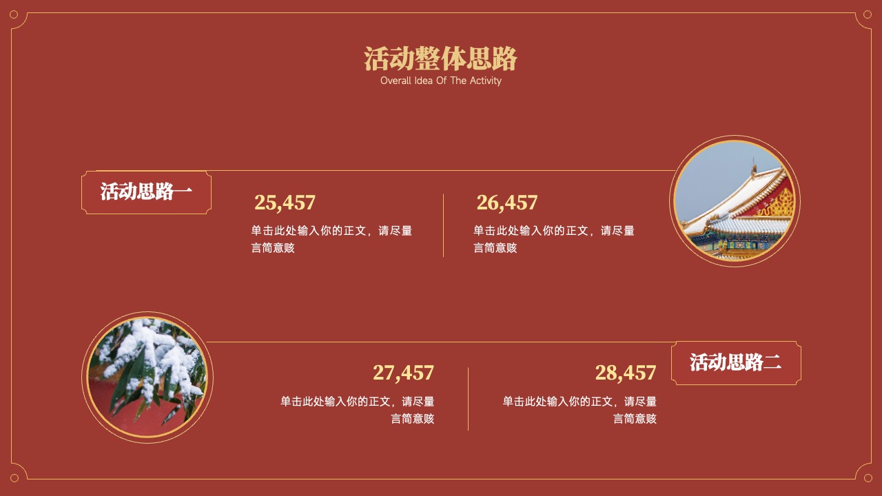 活动整体思路与要点提炼PPT模板免费下载