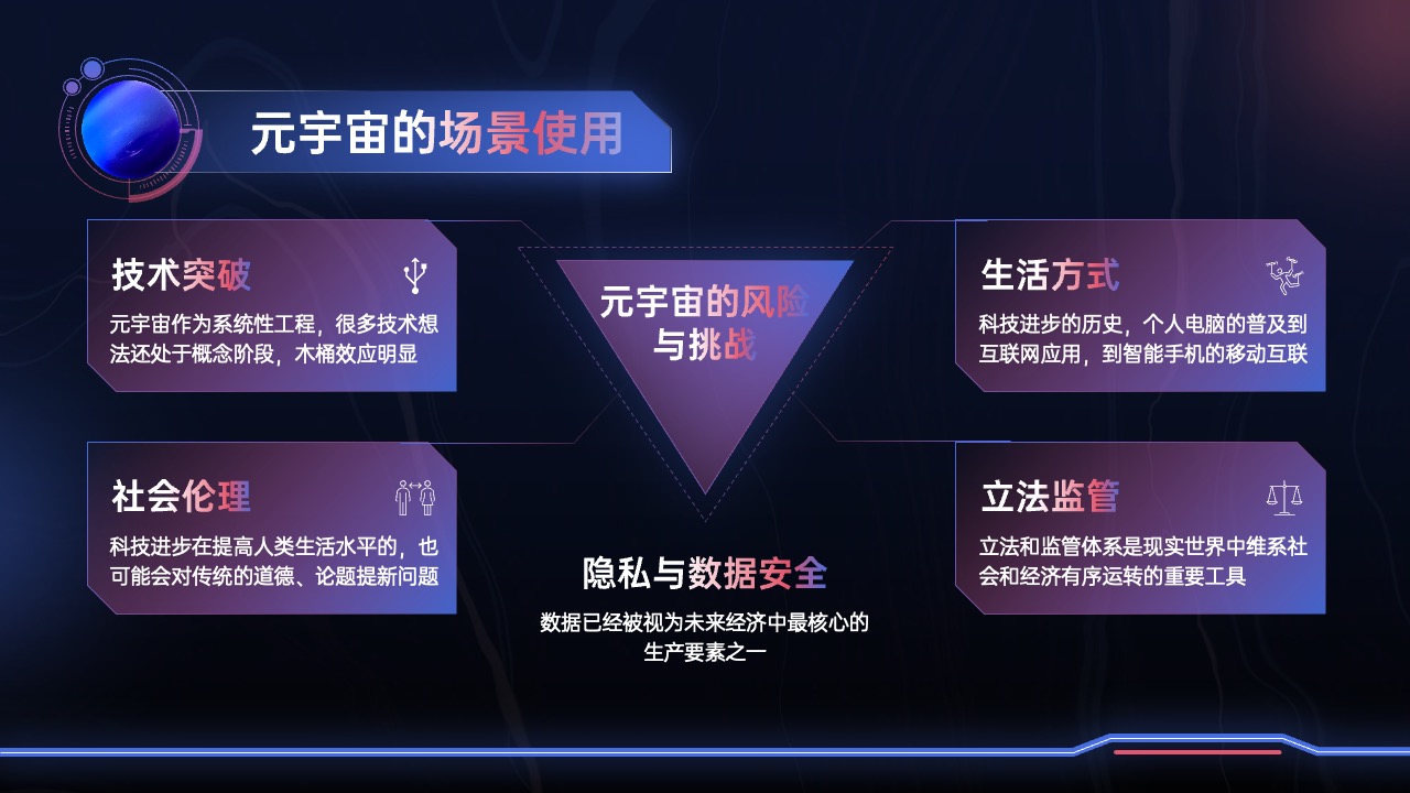 元宇宙场景使用与风险PPT模板免费下载