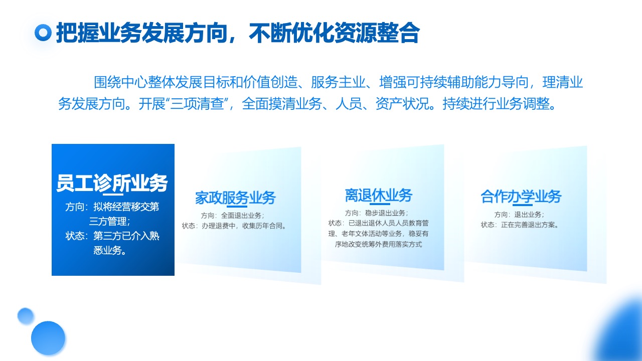办公系统优化与成本节约PPT模板免费下载