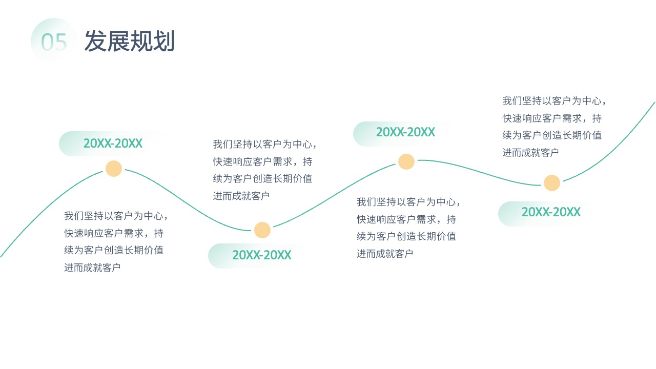 发展规划与客户价值创造PPT模板免费下载