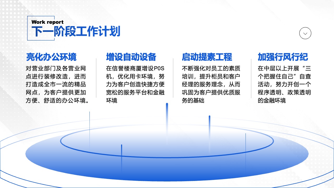 工作汇报：下一阶段工作计划与优化措施PPT模板免费下载