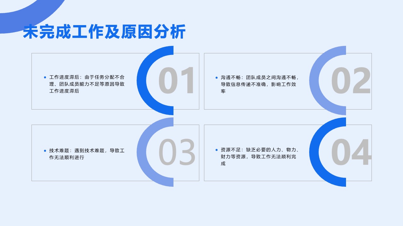 未完成工作及原因分析：详细报告PPT模板免费下载