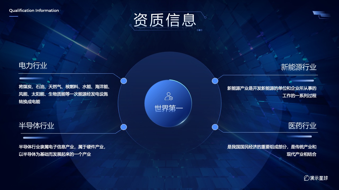 产品业务与市场优势分析PPT模板免费下载