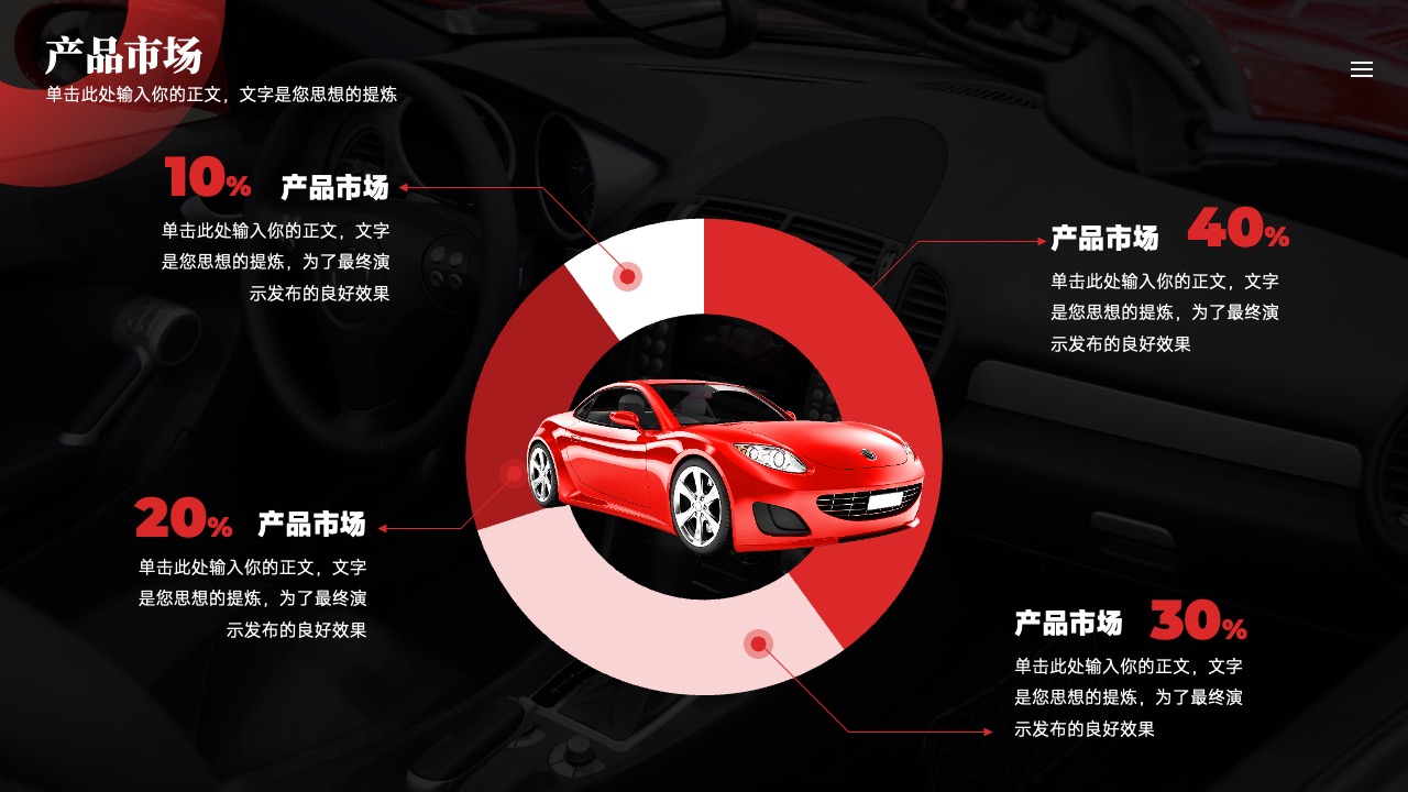 产品市场：性能数据与市场定位PPT模板免费下载