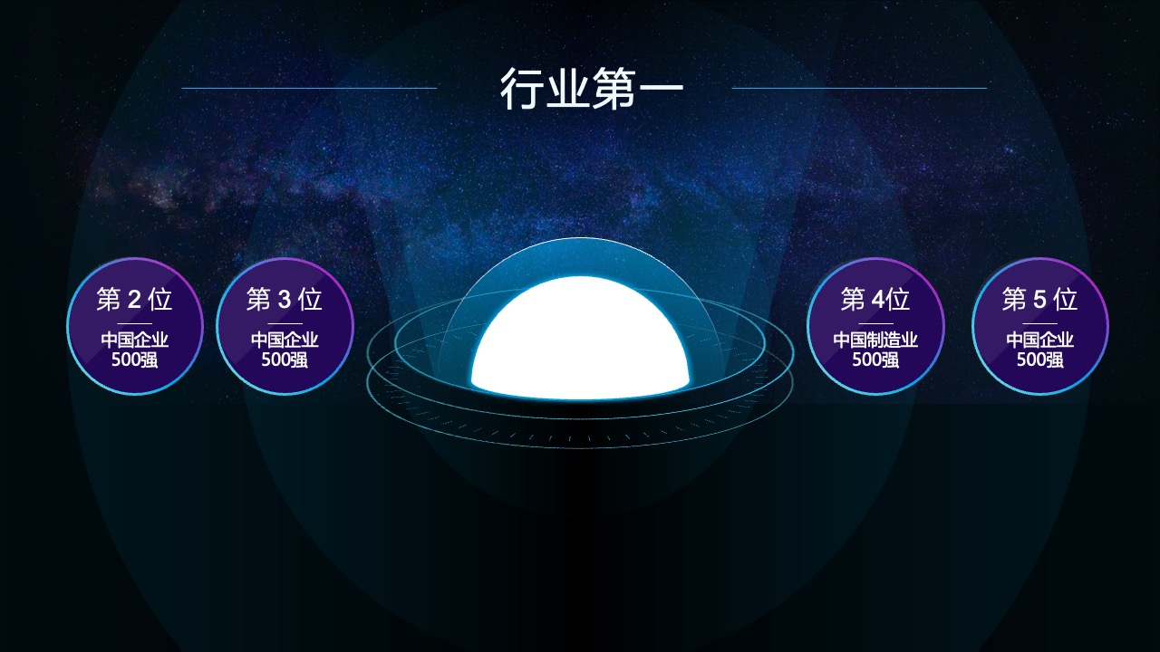 中国企业500强：行业领导者PPT模板免费下载