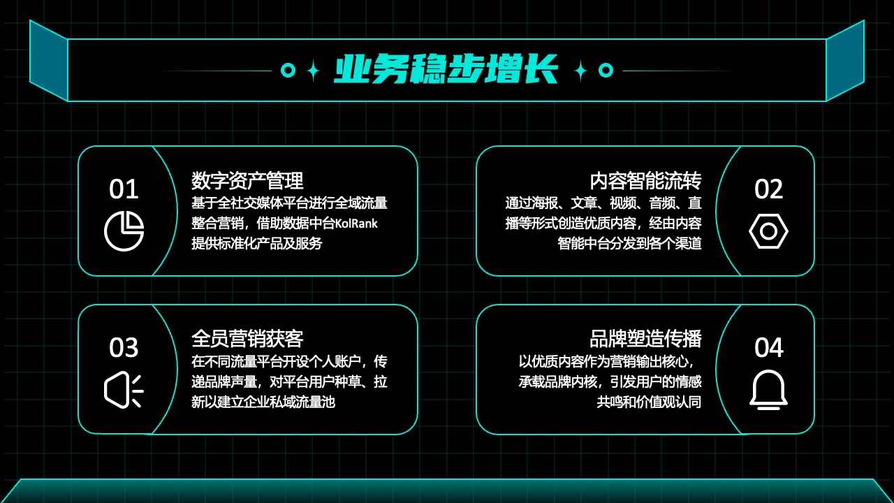 业务增长与品牌资产管理策略PPT模板免费下载 PPT单页 业务增长与品牌资产管理策略PPT模板免费下载