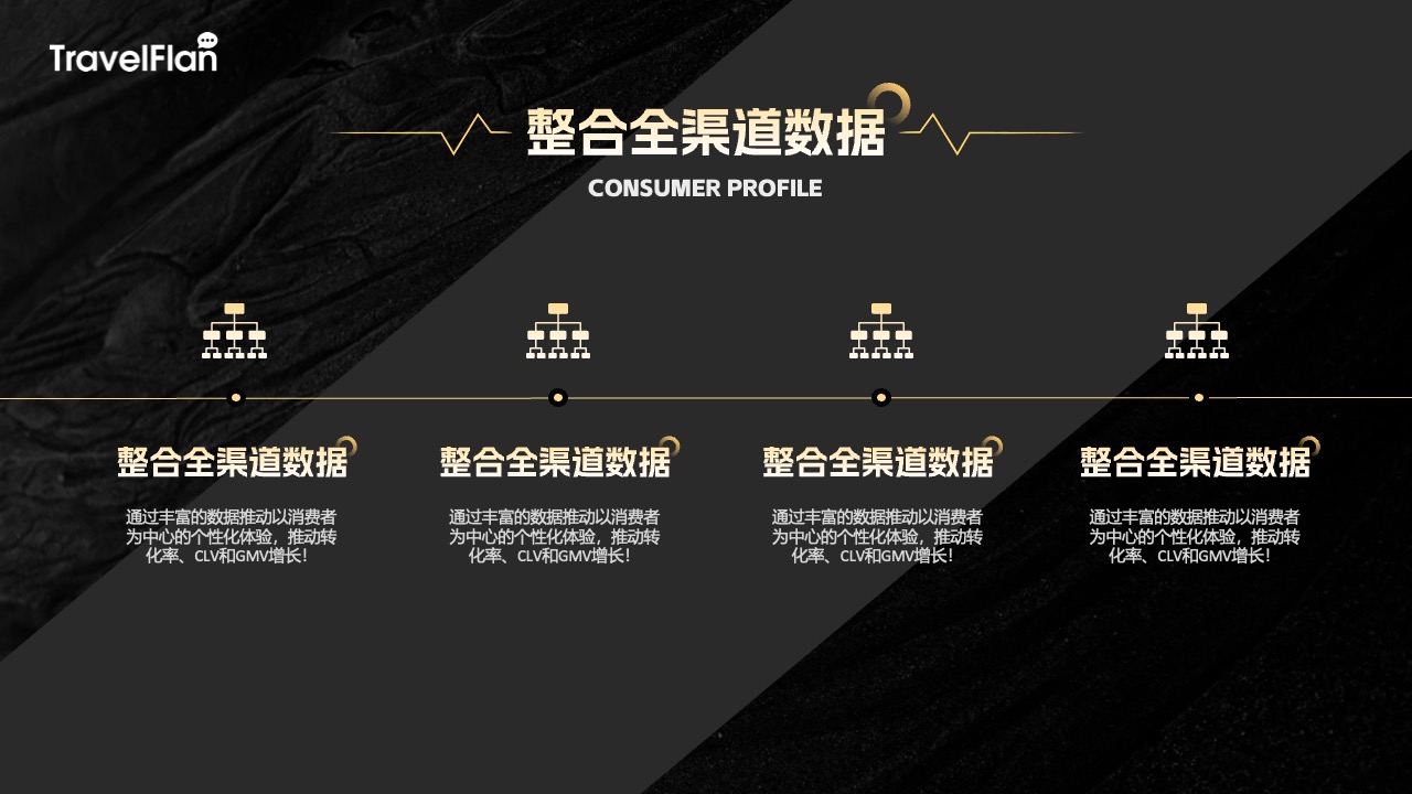 全渠道数据整合与消费者个性化体验提升PPT模板免费下载