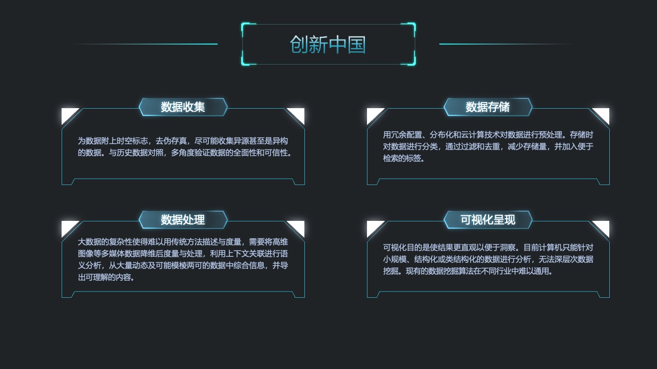 创新中国：大数据技术的应用与挑战PPT模板免费下载