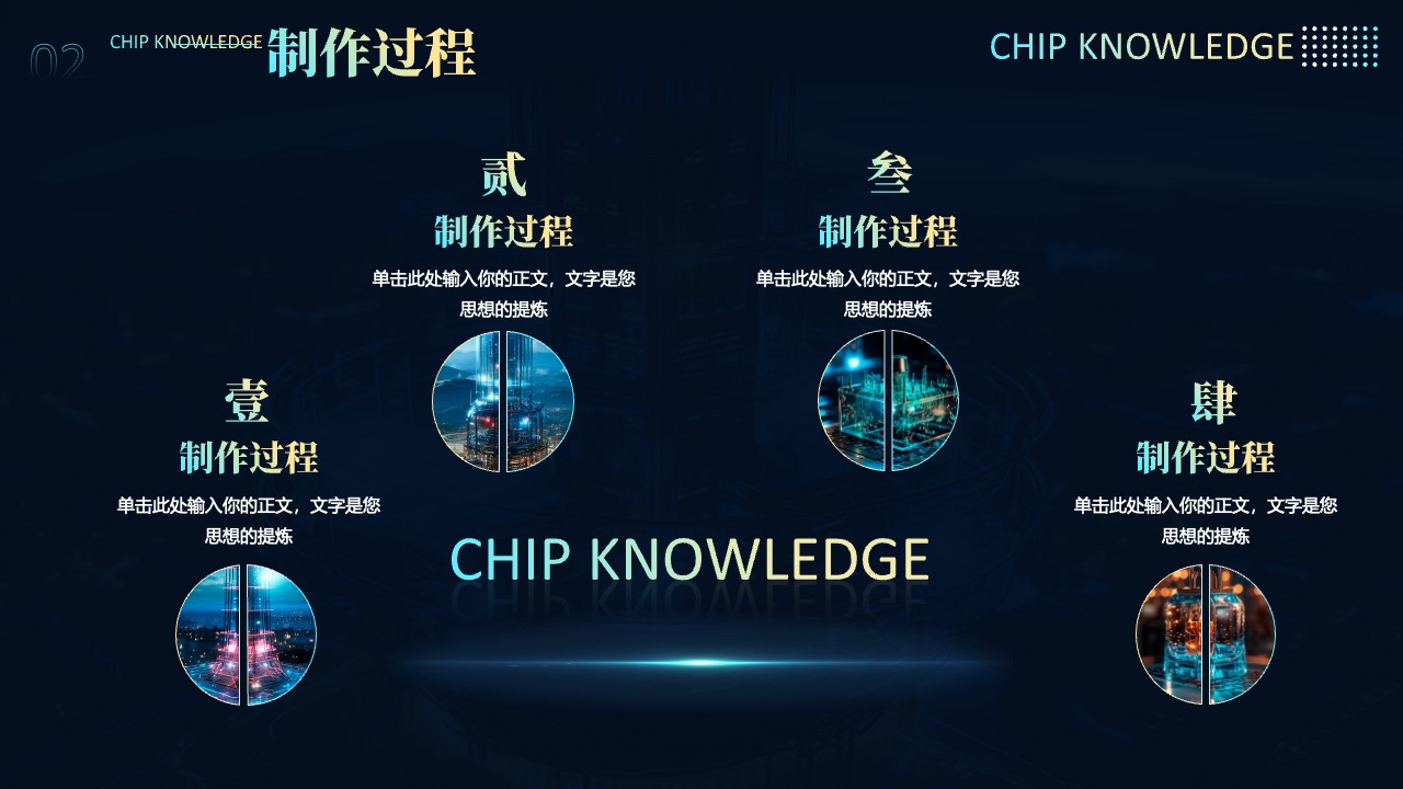 制作过程与知识分享：CHIPKNOWLEDGE的探索之旅PPT模板免费下载