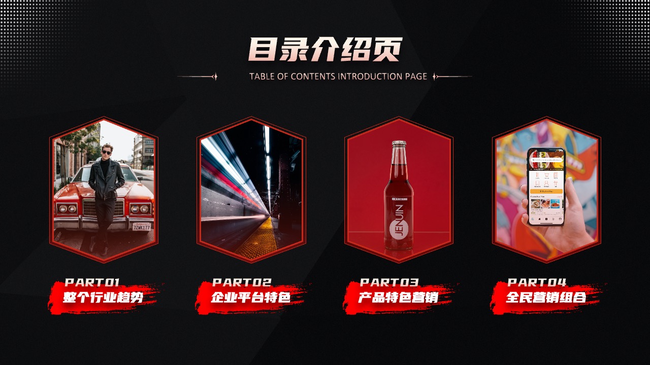 全渠道数据整合与转化率提升PPT模板免费下载