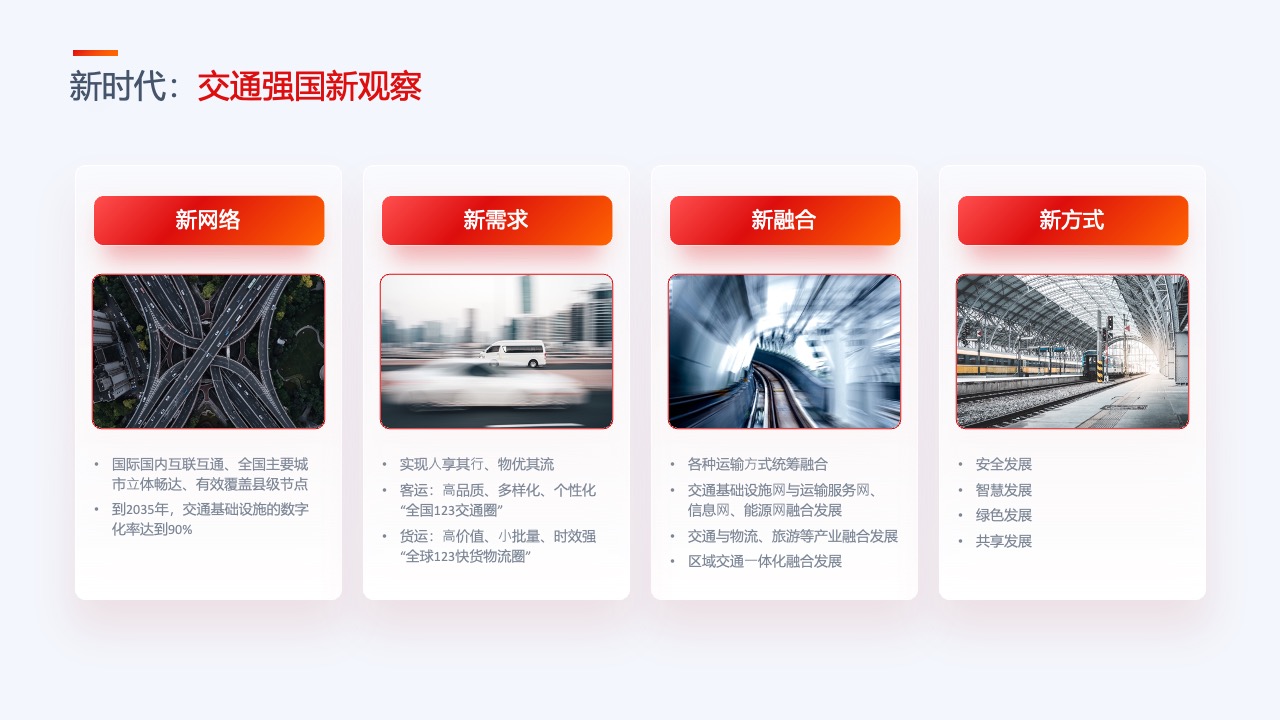 新时代交通强国：新观察与新发展PPT模板免费下载