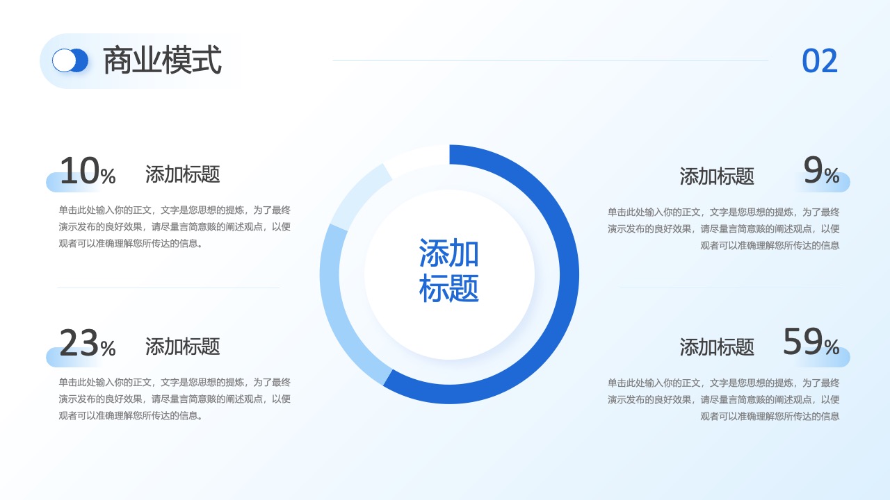 商业模式：观点的精炼与信息的传达PPT模板免费下载