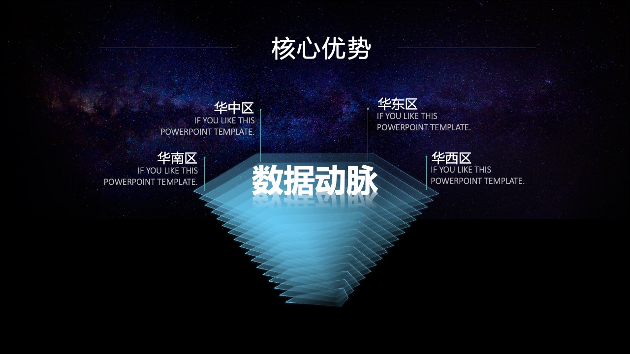 服务用户增长历程PPT模板免费下载