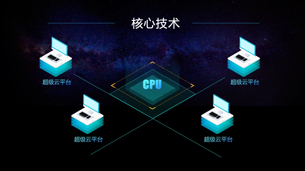 工作汇报：要点与总结PPT模板免费下载
