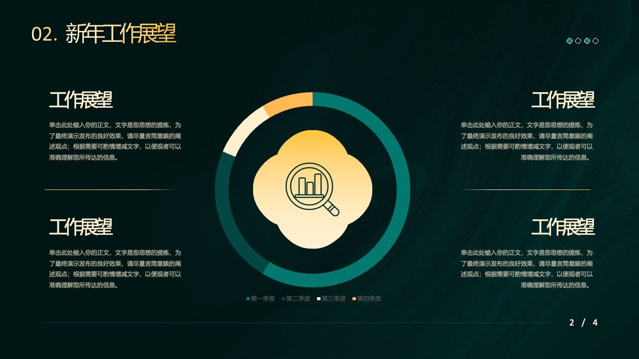 新年工作展望：季度规划与观点阐述PPT模板免费下载