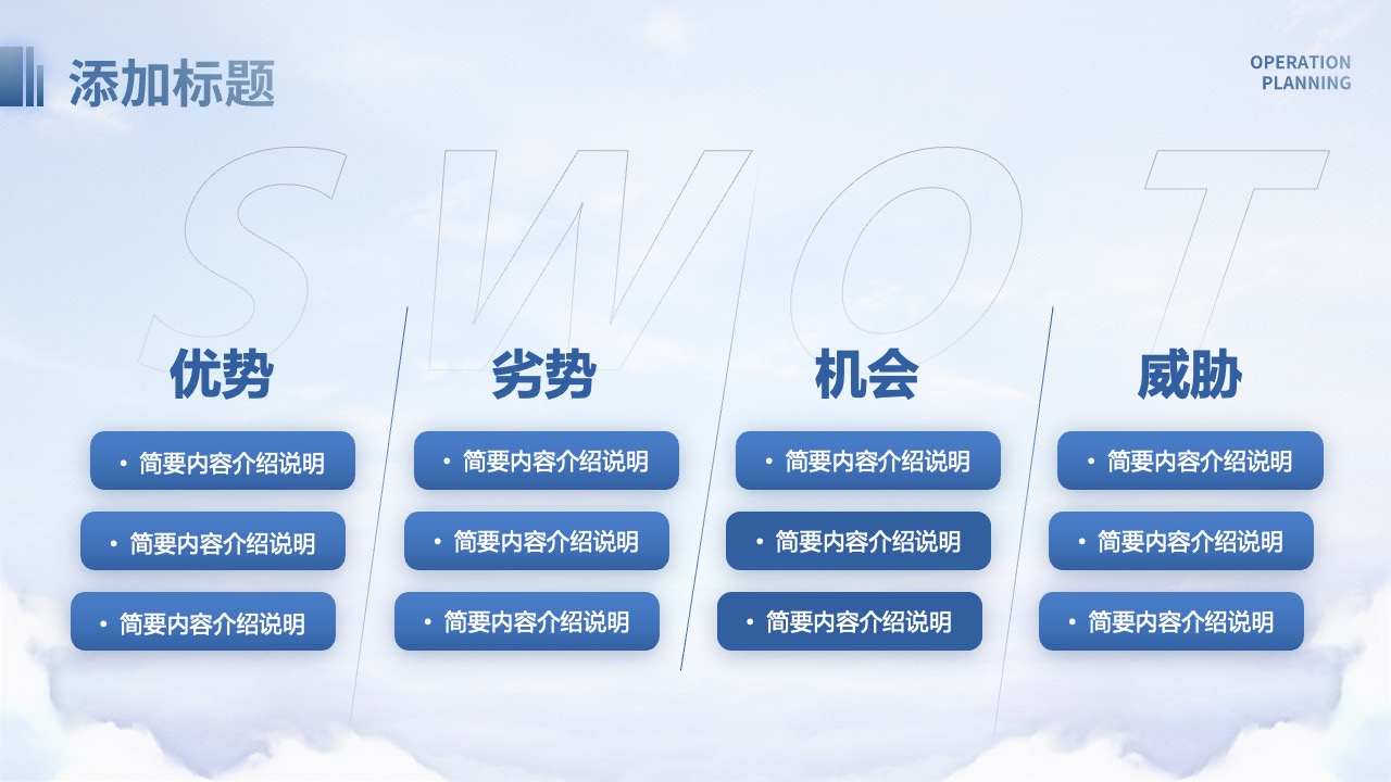 运营规划：SWOT分析框架PPT模板免费下载