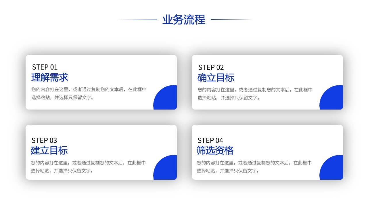 业务流程梳理：从需求到目标的实现路径PPT模板免费下载