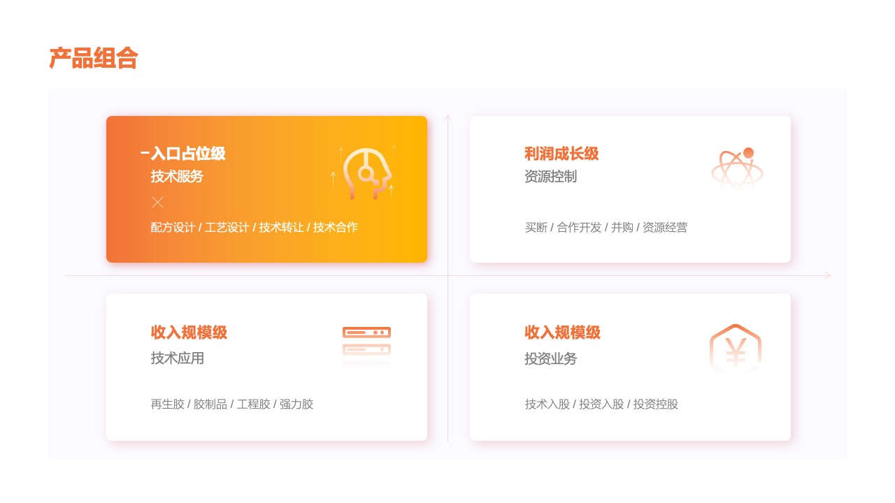 软件优势：提高农民核算准确性与监管效率PPT模板免费下载