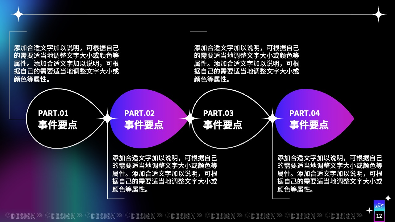 章节内容编辑与标题添加指南PPT模板免费下载
