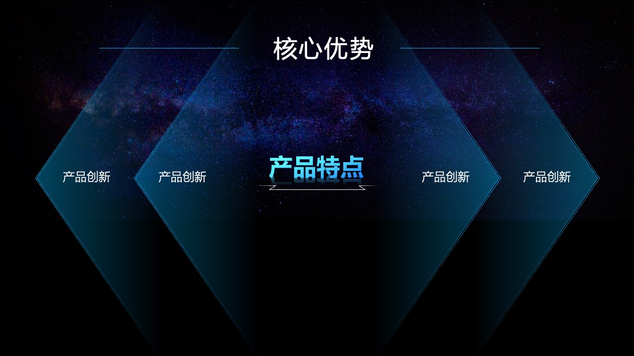 核心优势与产品创新PPT模板免费下载