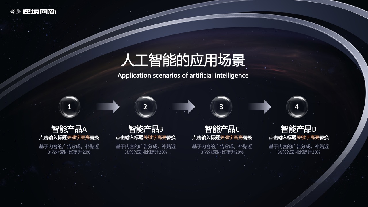 人工智能应用场景：智能产品的未来PPT模板免费下载