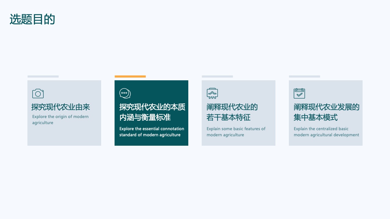 现代农业探究：起源、本质与特征PPT模板免费下载