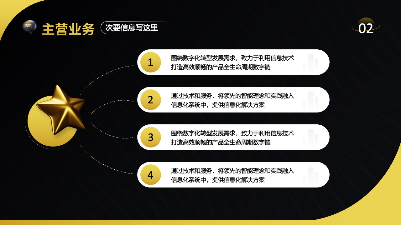主营业务：数字化转型与信息化解决方案PPT模板免费下载