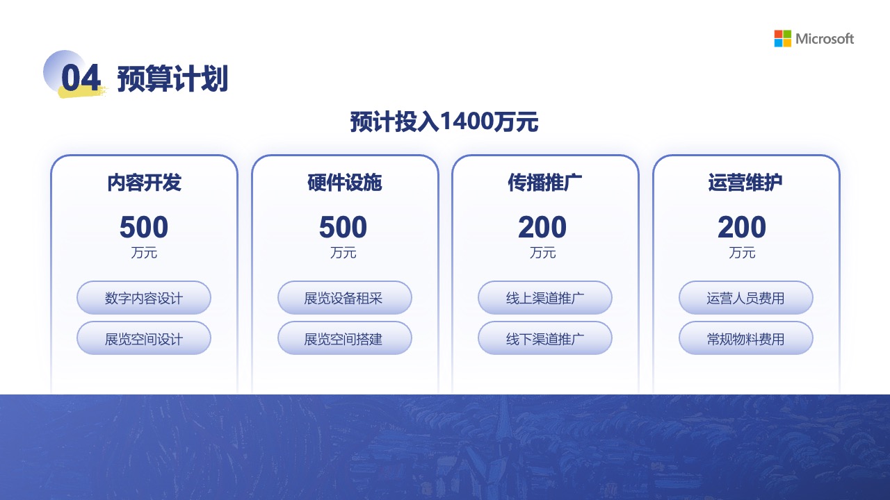 核心优势与营销战略PPT模板免费下载
